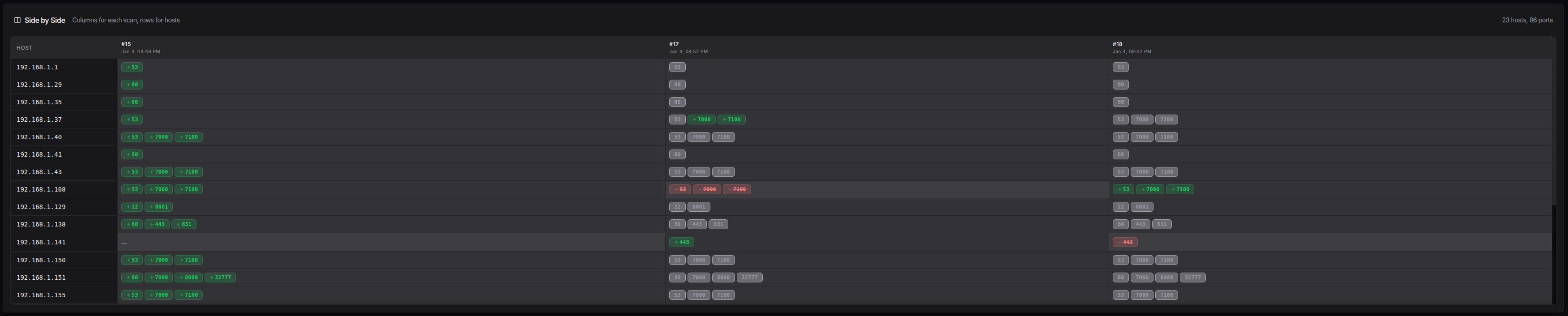 Side-by-side comparison view