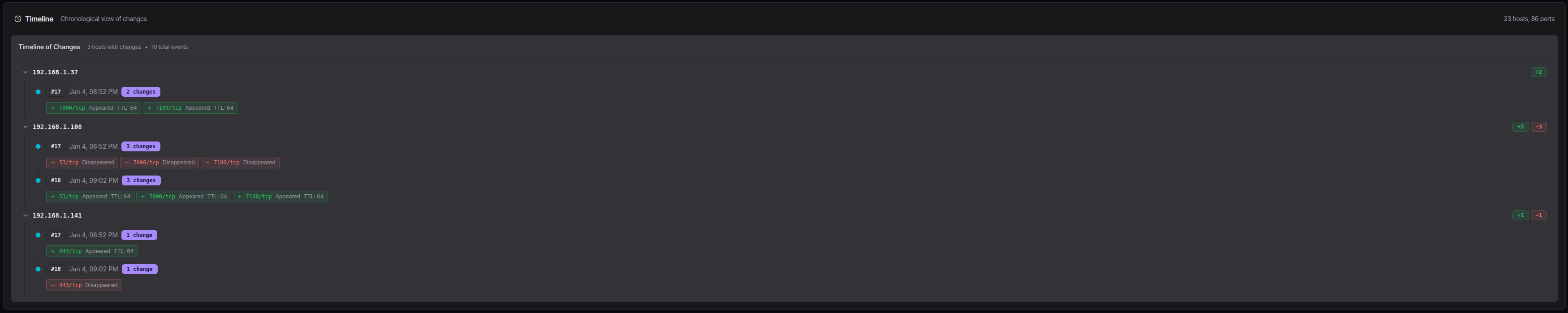 Timeline comparison view